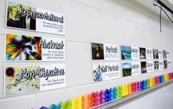 Art Genre Cards