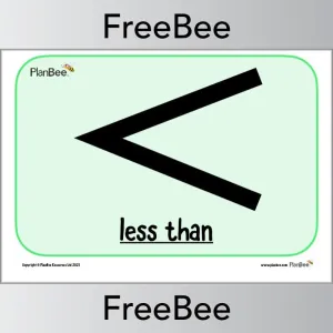 Greater Than and Less Than Posters