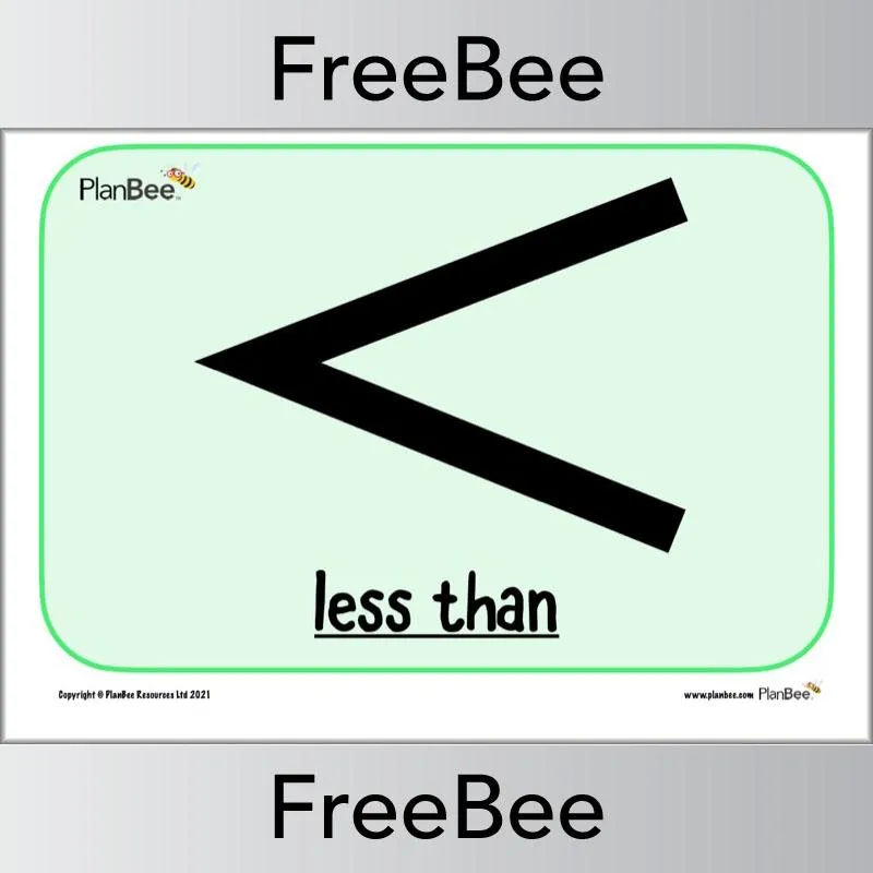 Greater Than and Less Than Posters