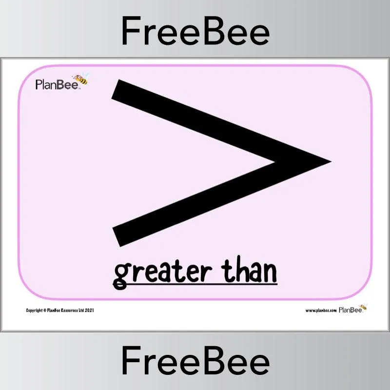 Greater Than and Less Than Posters