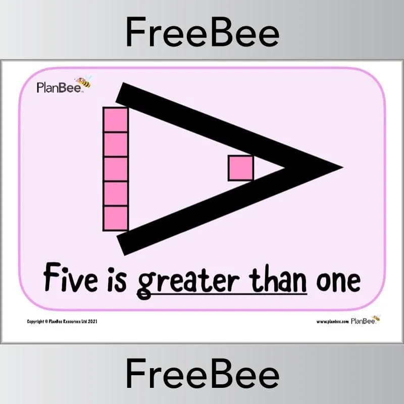 Greater Than and Less Than Posters