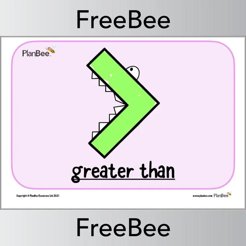 Greater Than and Less Than Posters