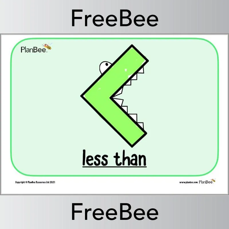 Greater Than and Less Than Posters