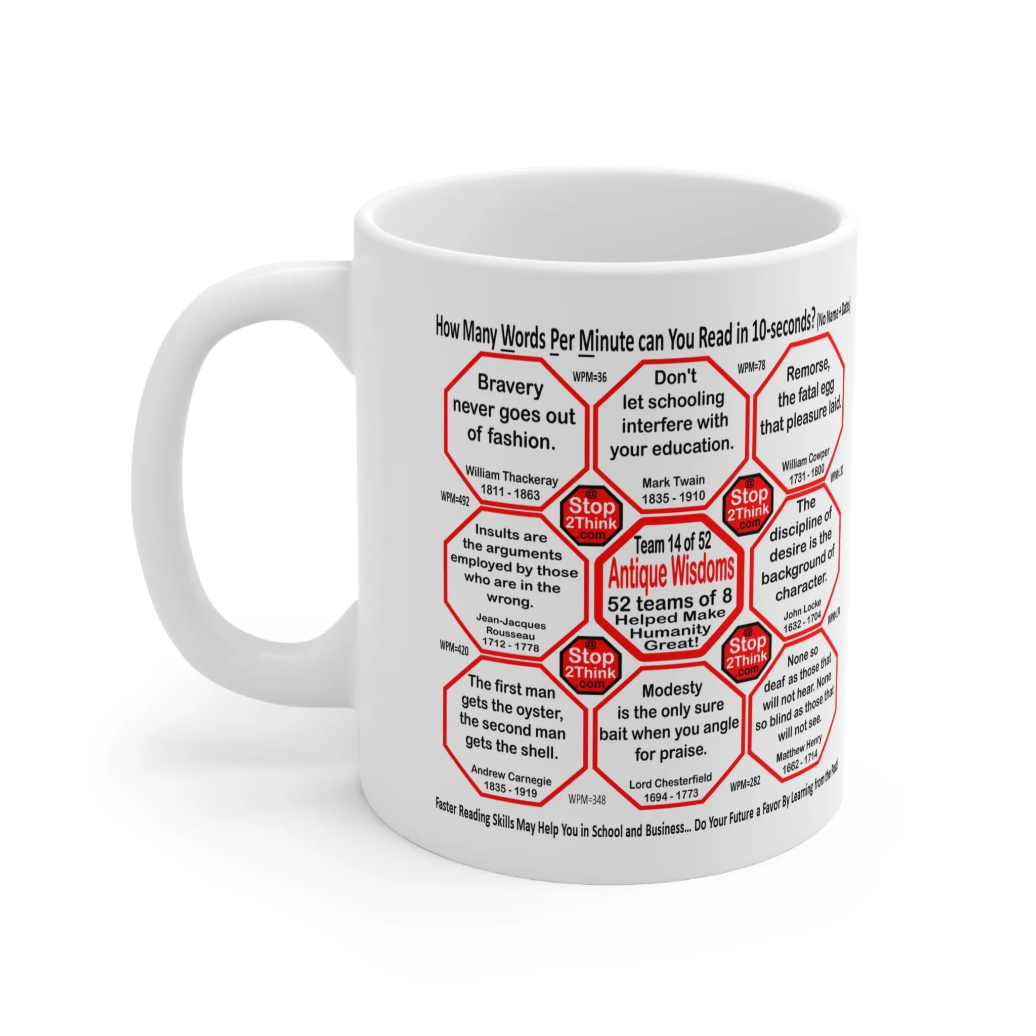 How Fast Can You Read Mug Wisdoms?   ...Teams 14 39 of 52   - Drink Wisely at Stop2Think.com