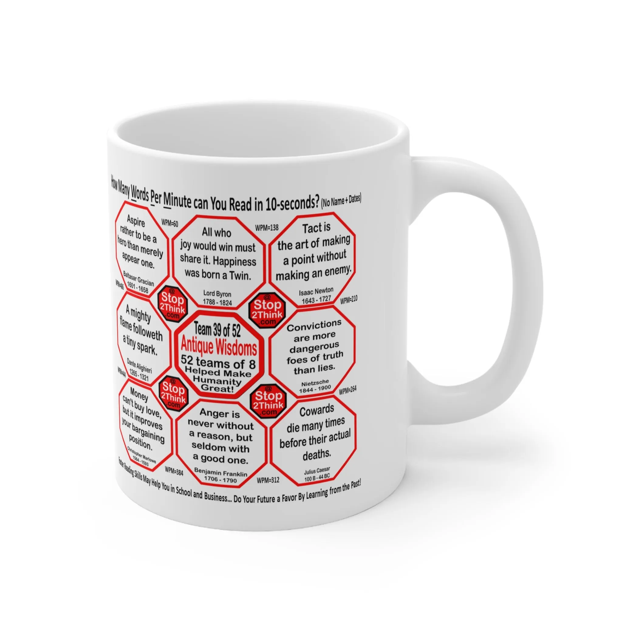 How Fast Can You Read Mug Wisdoms?   ...Teams 14 39 of 52   - Drink Wisely at Stop2Think.com