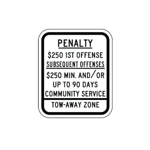 NEW JERSEY - Penalty Sign